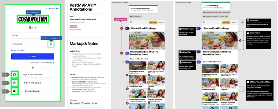 Four annotated design files side by side: a Cosmopolitan sign-in screen with every icon and control labeled with its required alternative text, a written specification of accessibility markup notes, and two versions of a video playlist page marked with numbered callouts, one for accessibility and one for SEO.